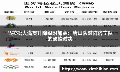 皇冠体育
