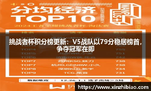 皇冠体育APP