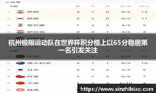 皇冠体育